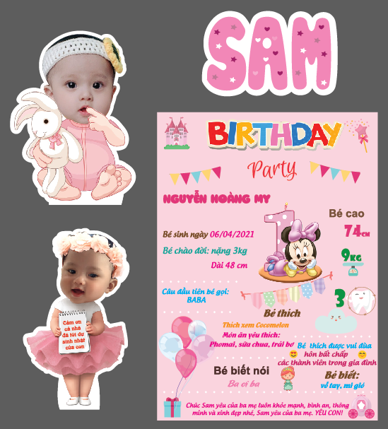 Chibi sinh nhật cho bé thiết kế chibi sinh nhật theo chủ đề  Decor  Birthday