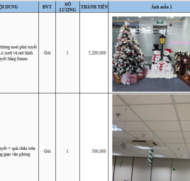 Báo giá gói trang trí noel cho văn phòng mới nhất 2026